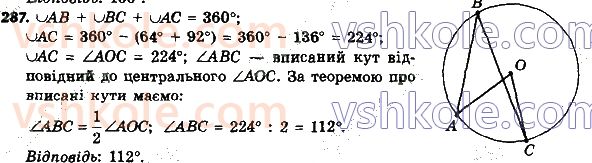 8-geometriya-ag-merzlyak-vb-polonskij-ms-yakir-2021--1-chotirikutniki-287.jpg