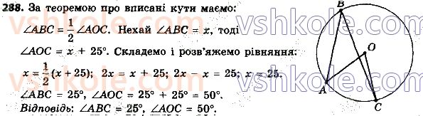 8-geometriya-ag-merzlyak-vb-polonskij-ms-yakir-2021--1-chotirikutniki-288.jpg