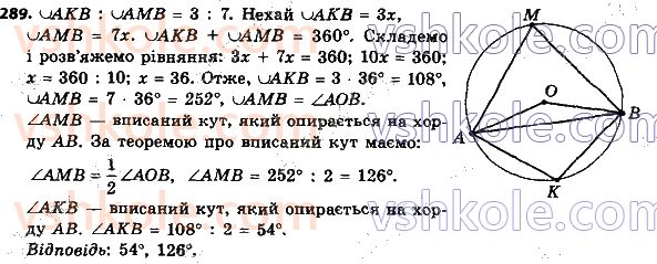 8-geometriya-ag-merzlyak-vb-polonskij-ms-yakir-2021--1-chotirikutniki-289.jpg
