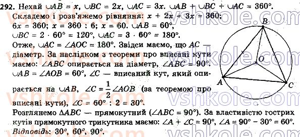 8-geometriya-ag-merzlyak-vb-polonskij-ms-yakir-2021--1-chotirikutniki-292.jpg