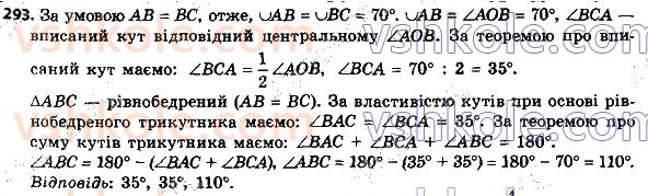 8-geometriya-ag-merzlyak-vb-polonskij-ms-yakir-2021--1-chotirikutniki-293.jpg