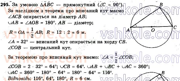8-geometriya-ag-merzlyak-vb-polonskij-ms-yakir-2021--1-chotirikutniki-295.jpg