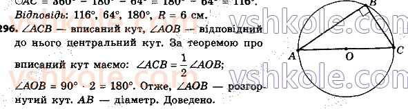 8-geometriya-ag-merzlyak-vb-polonskij-ms-yakir-2021--1-chotirikutniki-296.jpg