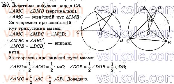 8-geometriya-ag-merzlyak-vb-polonskij-ms-yakir-2021--1-chotirikutniki-297.jpg
