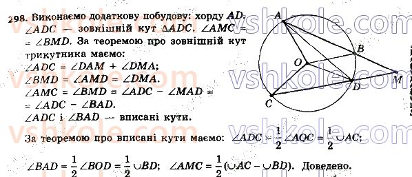8-geometriya-ag-merzlyak-vb-polonskij-ms-yakir-2021--1-chotirikutniki-298.jpg