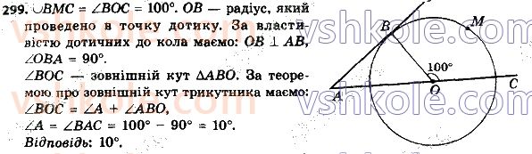 8-geometriya-ag-merzlyak-vb-polonskij-ms-yakir-2021--1-chotirikutniki-299.jpg