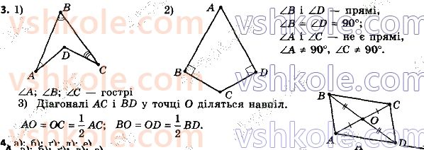 8-geometriya-ag-merzlyak-vb-polonskij-ms-yakir-2021--1-chotirikutniki-3.jpg