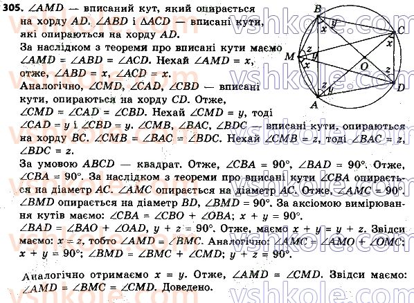 8-geometriya-ag-merzlyak-vb-polonskij-ms-yakir-2021--1-chotirikutniki-305.jpg