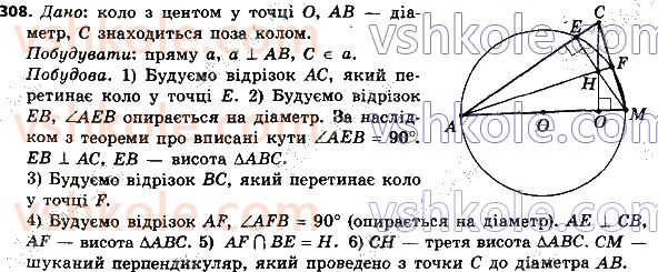 8-geometriya-ag-merzlyak-vb-polonskij-ms-yakir-2021--1-chotirikutniki-308.jpg