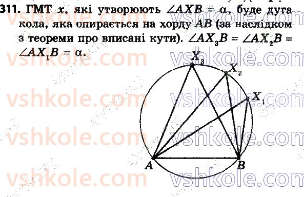 8-geometriya-ag-merzlyak-vb-polonskij-ms-yakir-2021--1-chotirikutniki-311.jpg