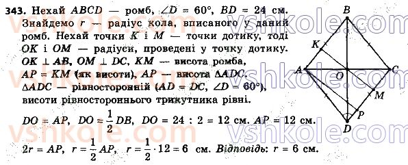 8-geometriya-ag-merzlyak-vb-polonskij-ms-yakir-2021--1-chotirikutniki-343.jpg