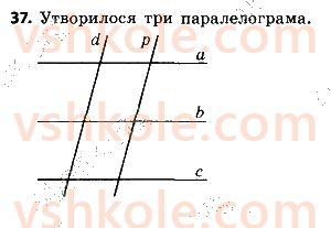 8-geometriya-ag-merzlyak-vb-polonskij-ms-yakir-2021--1-chotirikutniki-37.jpg