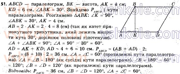 8-geometriya-ag-merzlyak-vb-polonskij-ms-yakir-2021--1-chotirikutniki-51.jpg