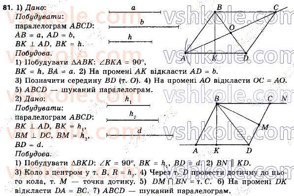 8-geometriya-ag-merzlyak-vb-polonskij-ms-yakir-2021--1-chotirikutniki-81.jpg