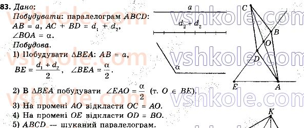 8-geometriya-ag-merzlyak-vb-polonskij-ms-yakir-2021--1-chotirikutniki-83.jpg