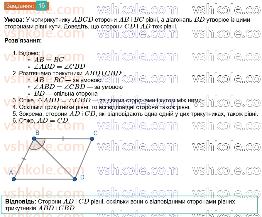 8-geometriya-ag-merzlyak-vb-polonskij-ms-yakir-2025--1-chotirikutniki-1-chotirikutnik-ta-jogo-elementi-16-rnd3981.jpg