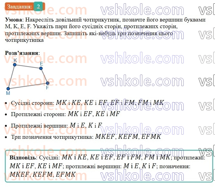 8-geometriya-ag-merzlyak-vb-polonskij-ms-yakir-2025--1-chotirikutniki-1-chotirikutnik-ta-jogo-elementi-2-rnd5584.jpg