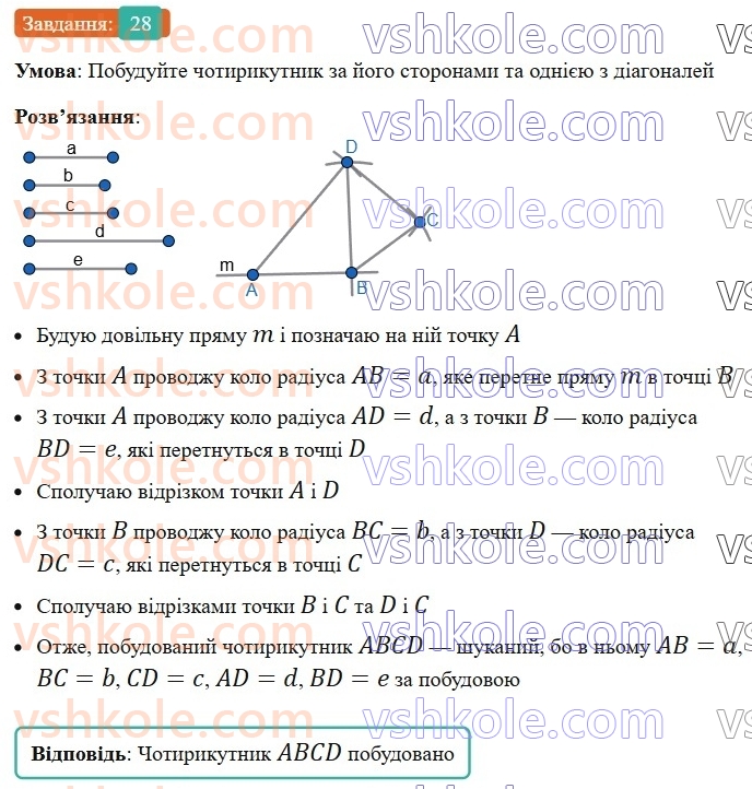 8-geometriya-ag-merzlyak-vb-polonskij-ms-yakir-2025--1-chotirikutniki-1-chotirikutnik-ta-jogo-elementi-28-rnd4719.jpg