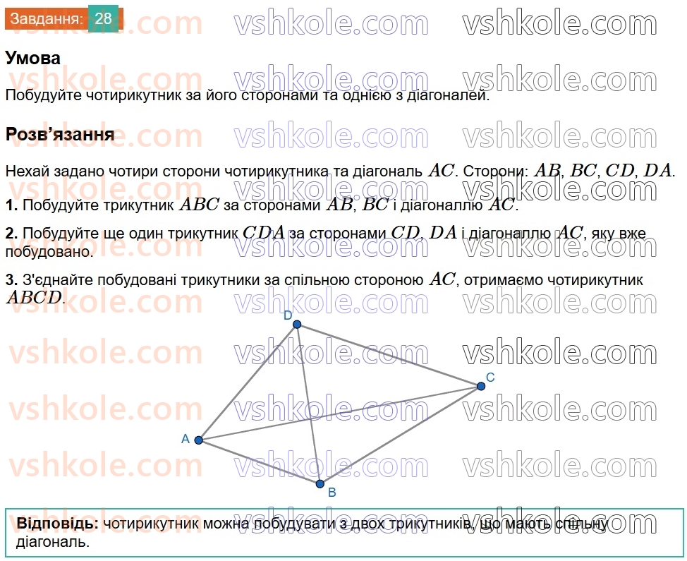 8-geometriya-ag-merzlyak-vb-polonskij-ms-yakir-2025--1-chotirikutniki-1-chotirikutnik-ta-jogo-elementi-28.jpg