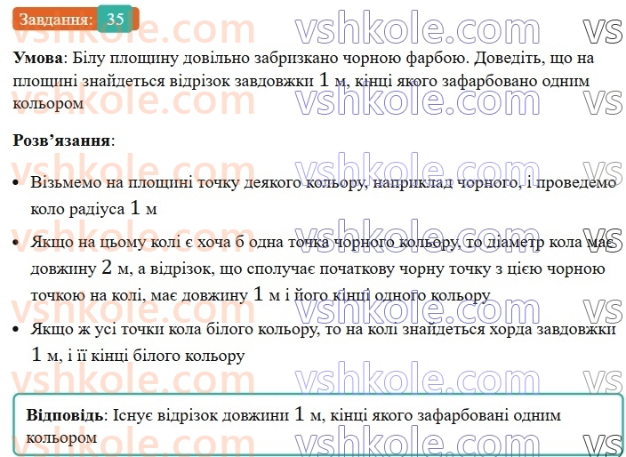 8-geometriya-ag-merzlyak-vb-polonskij-ms-yakir-2025--1-chotirikutniki-1-chotirikutnik-ta-jogo-elementi-35-rnd6495.jpg