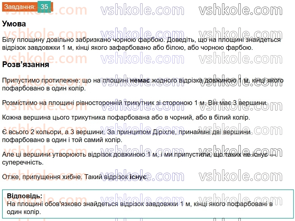 8-geometriya-ag-merzlyak-vb-polonskij-ms-yakir-2025--1-chotirikutniki-1-chotirikutnik-ta-jogo-elementi-35.jpg