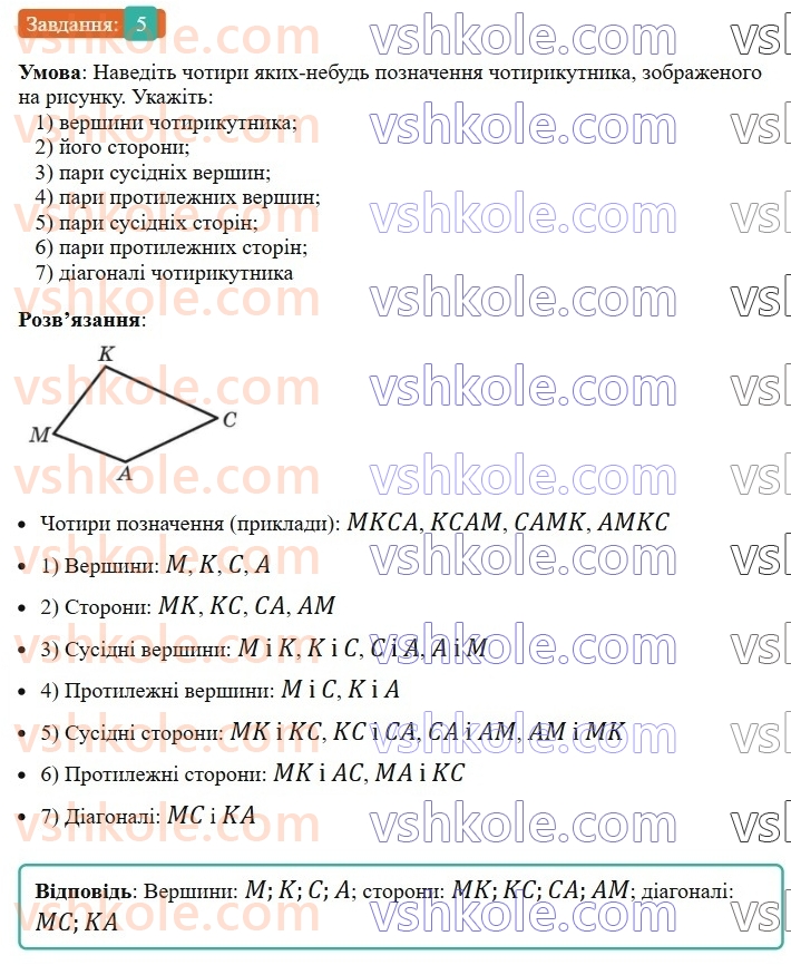 8-geometriya-ag-merzlyak-vb-polonskij-ms-yakir-2025--1-chotirikutniki-1-chotirikutnik-ta-jogo-elementi-5-rnd2478.jpg