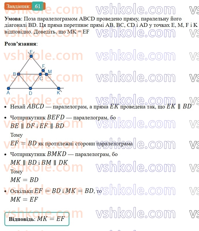 8-geometriya-ag-merzlyak-vb-polonskij-ms-yakir-2025--1-chotirikutniki-2-paralelogram-vlastivosti-paralelograma-61-rnd4996.jpg