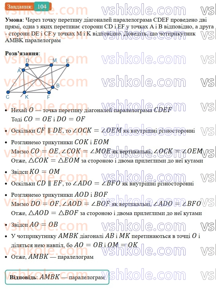 8-geometriya-ag-merzlyak-vb-polonskij-ms-yakir-2025--1-chotirikutniki-3-oznaki-paralelograma-104-rnd4320.jpg