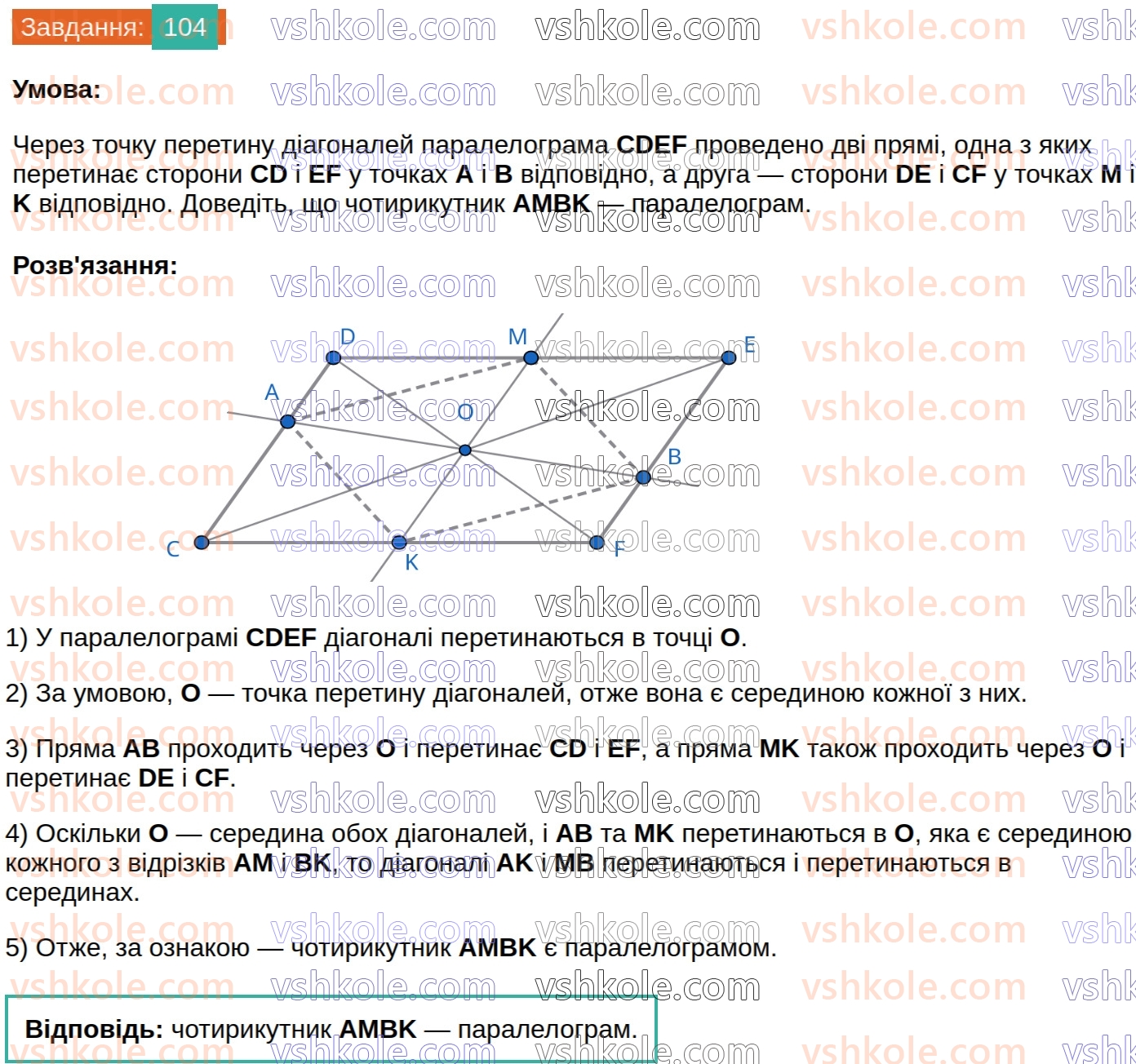 8-geometriya-ag-merzlyak-vb-polonskij-ms-yakir-2025--1-chotirikutniki-3-oznaki-paralelograma-104.jpg
