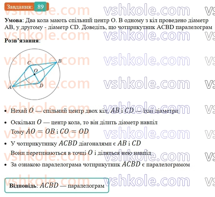 8-geometriya-ag-merzlyak-vb-polonskij-ms-yakir-2025--1-chotirikutniki-3-oznaki-paralelograma-89-rnd262.jpg