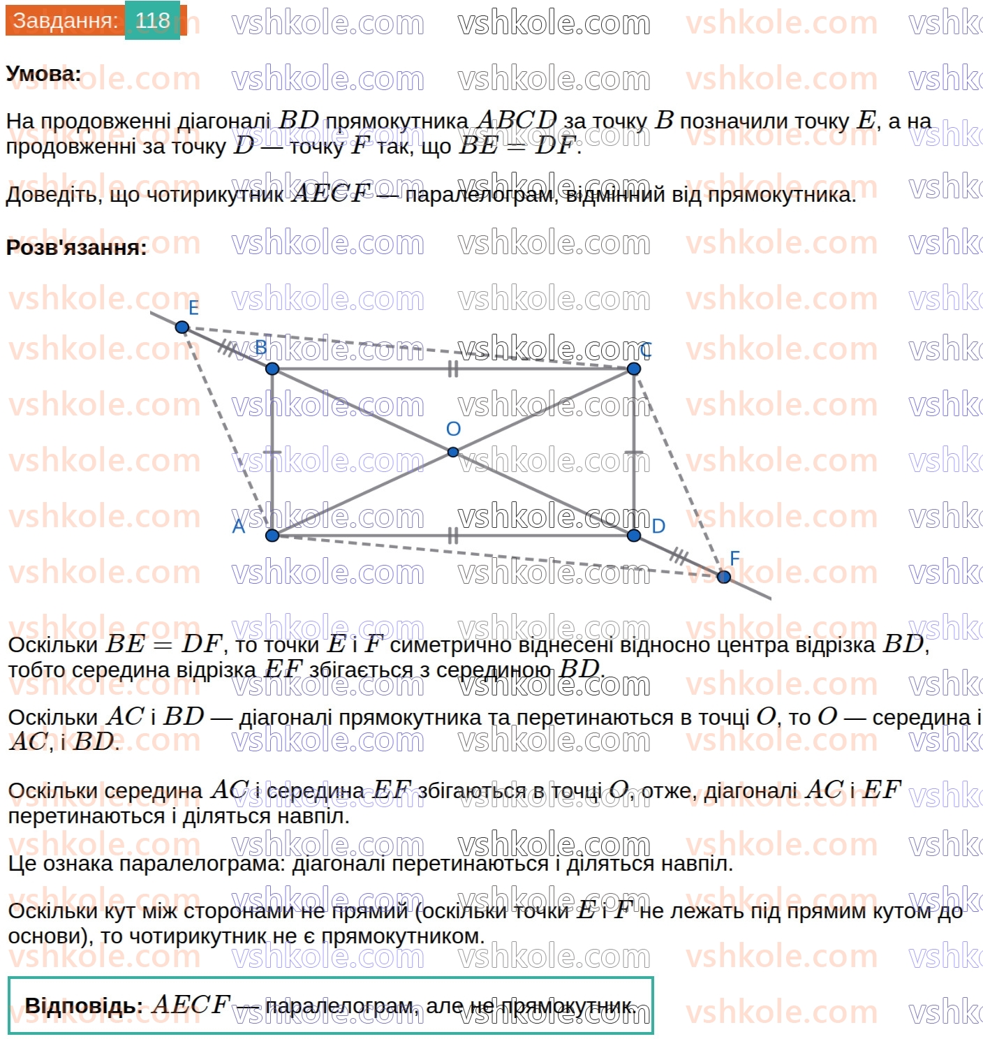 8-geometriya-ag-merzlyak-vb-polonskij-ms-yakir-2025--1-chotirikutniki-4-pryamokutnik-118.jpg