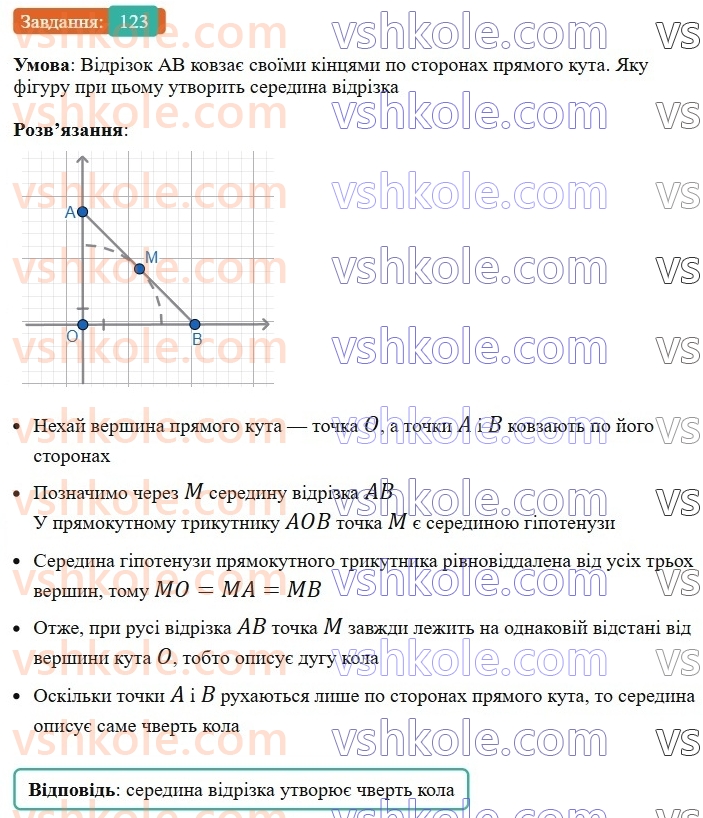 8-geometriya-ag-merzlyak-vb-polonskij-ms-yakir-2025--1-chotirikutniki-4-pryamokutnik-123-rnd7841.jpg