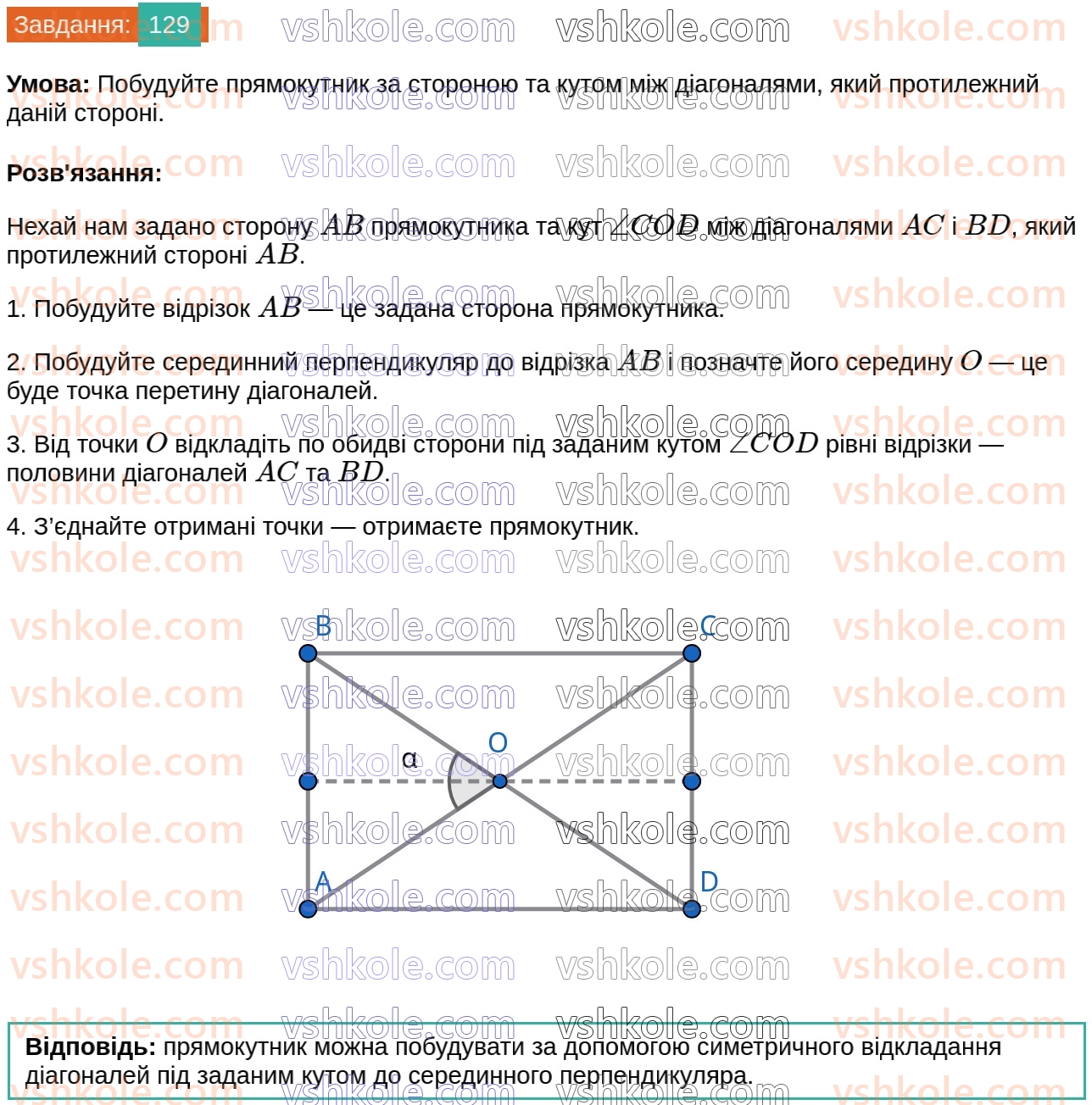 8-geometriya-ag-merzlyak-vb-polonskij-ms-yakir-2025--1-chotirikutniki-4-pryamokutnik-129.jpg