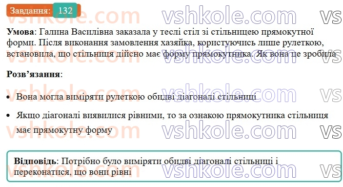 8-geometriya-ag-merzlyak-vb-polonskij-ms-yakir-2025--1-chotirikutniki-4-pryamokutnik-132-rnd8126.jpg