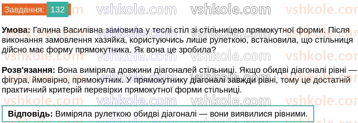 8-geometriya-ag-merzlyak-vb-polonskij-ms-yakir-2025--1-chotirikutniki-4-pryamokutnik-132.jpg