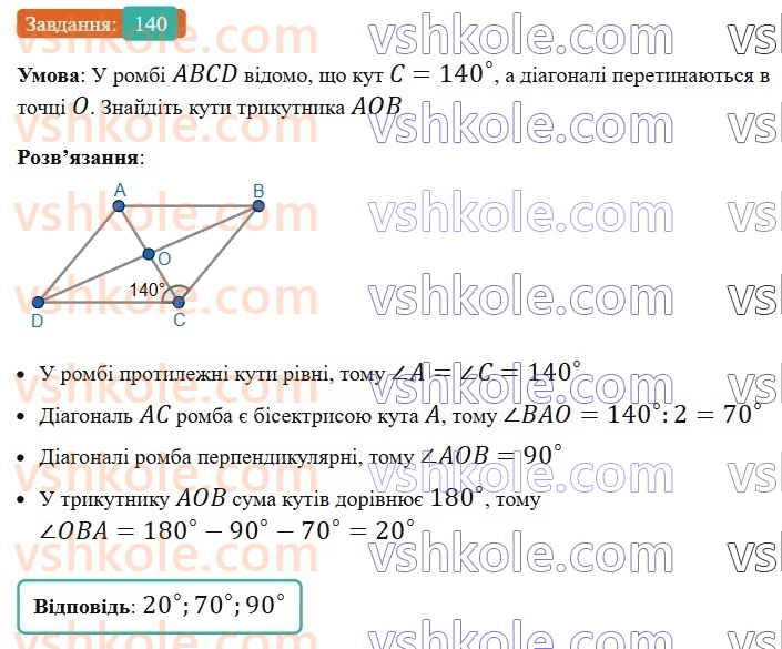 8-geometriya-ag-merzlyak-vb-polonskij-ms-yakir-2025--1-chotirikutniki-5-romb-140-rnd1442.jpg