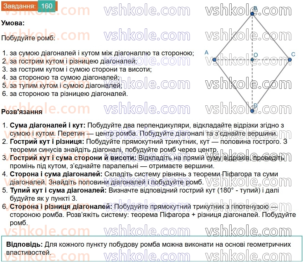 8-geometriya-ag-merzlyak-vb-polonskij-ms-yakir-2025--1-chotirikutniki-5-romb-160.jpg