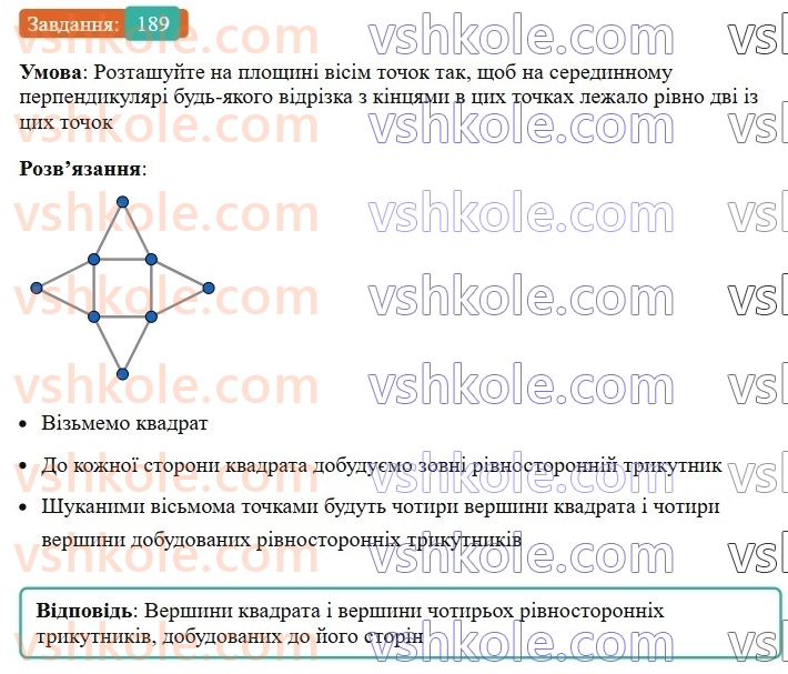 8-geometriya-ag-merzlyak-vb-polonskij-ms-yakir-2025--1-chotirikutniki-6-kvadrat-189-rnd655.jpg