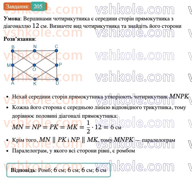 8-geometriya-ag-merzlyak-vb-polonskij-ms-yakir-2025--1-chotirikutniki-7-serednya-liniya-trikutnika-205-rnd7882.jpg