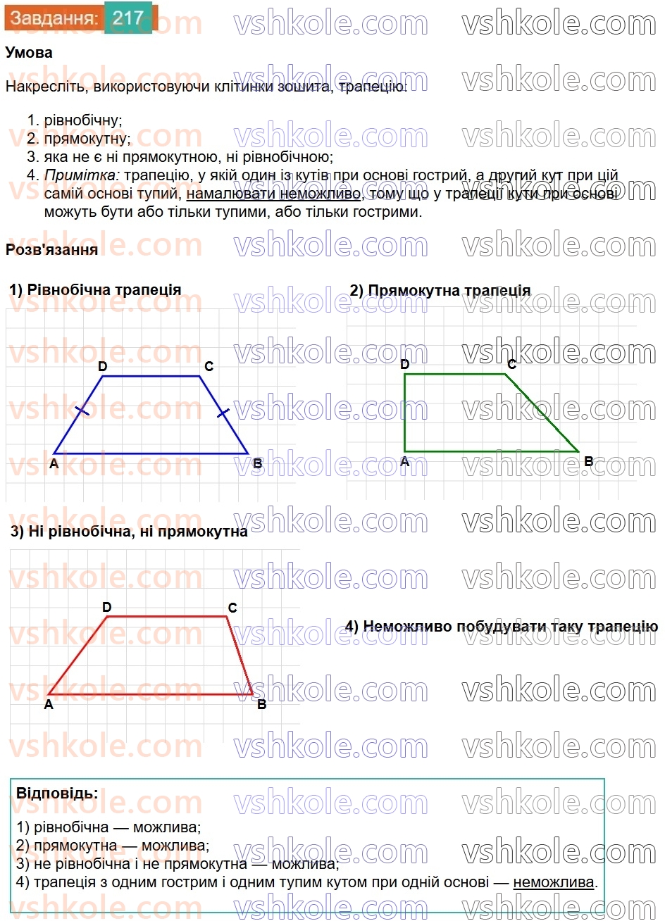 8-geometriya-ag-merzlyak-vb-polonskij-ms-yakir-2025--1-chotirikutniki-8-trapetsiya-217-rnd4812.jpg