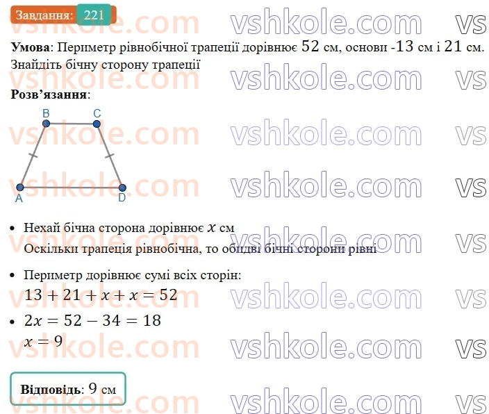 8-geometriya-ag-merzlyak-vb-polonskij-ms-yakir-2025--1-chotirikutniki-8-trapetsiya-221-rnd6474.jpg