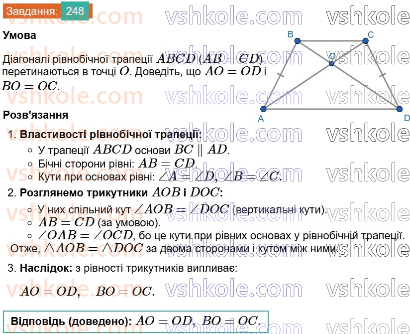 8-geometriya-ag-merzlyak-vb-polonskij-ms-yakir-2025--1-chotirikutniki-8-trapetsiya-248.jpg