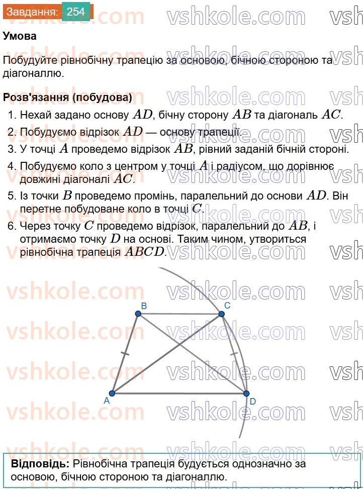 8-geometriya-ag-merzlyak-vb-polonskij-ms-yakir-2025--1-chotirikutniki-8-trapetsiya-254.jpg