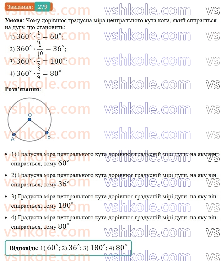 8-geometriya-ag-merzlyak-vb-polonskij-ms-yakir-2025--1-chotirikutniki-9-tsentralni-ta-vpisani-kuti-279-rnd4040.jpg