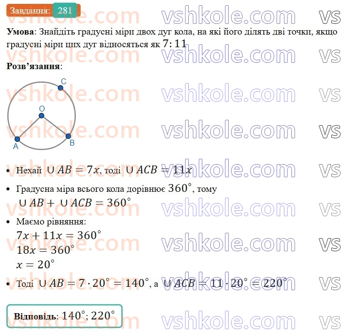 8-geometriya-ag-merzlyak-vb-polonskij-ms-yakir-2025--1-chotirikutniki-9-tsentralni-ta-vpisani-kuti-281-rnd5271.jpg