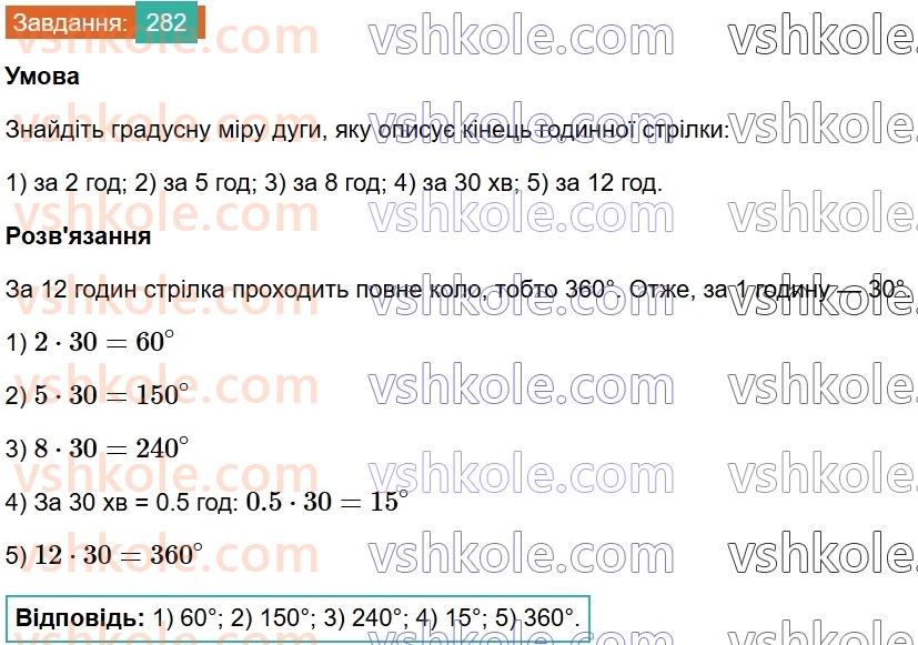 8-geometriya-ag-merzlyak-vb-polonskij-ms-yakir-2025--1-chotirikutniki-9-tsentralni-ta-vpisani-kuti-282.jpg