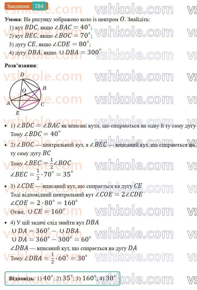 8-geometriya-ag-merzlyak-vb-polonskij-ms-yakir-2025--1-chotirikutniki-9-tsentralni-ta-vpisani-kuti-284-rnd63.jpg