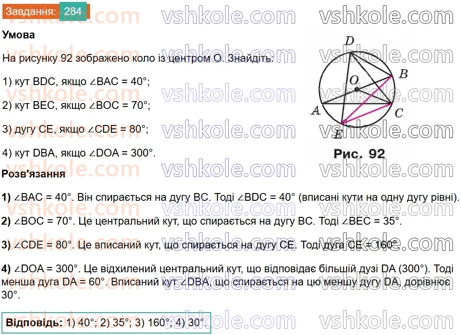8-geometriya-ag-merzlyak-vb-polonskij-ms-yakir-2025--1-chotirikutniki-9-tsentralni-ta-vpisani-kuti-284.jpg
