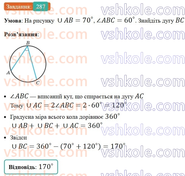 8-geometriya-ag-merzlyak-vb-polonskij-ms-yakir-2025--1-chotirikutniki-9-tsentralni-ta-vpisani-kuti-287-rnd4029.jpg