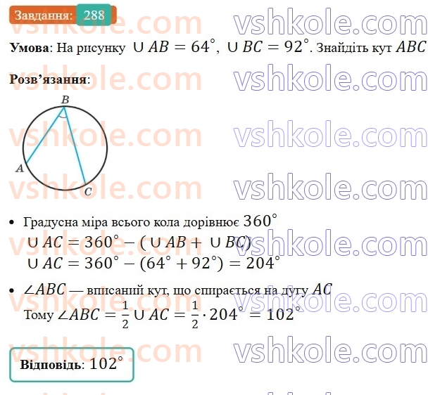 8-geometriya-ag-merzlyak-vb-polonskij-ms-yakir-2025--1-chotirikutniki-9-tsentralni-ta-vpisani-kuti-288-rnd6470.jpg